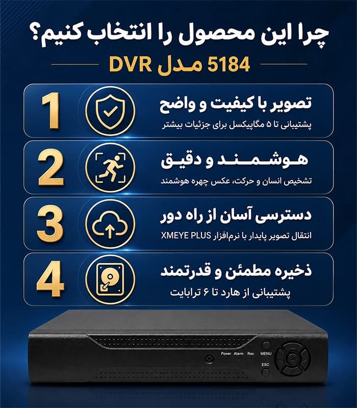 دستگاه AHD DVR هشت کانال 5MP ساپورت مدل 5184 سرور داخلی ( ایران ) — تصویر ۸