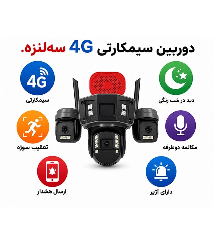 دوربین سیمکارتی 4G سه لنز اوکم مدل L4-A سرور داخلی ( ایران ) — تصویر ۴
