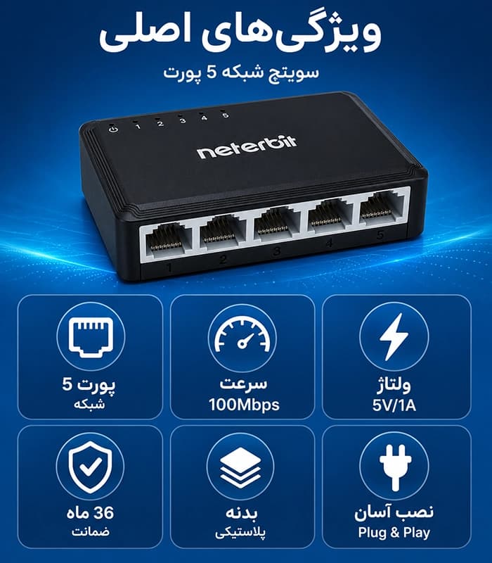 سوییچ 5 پورت 10/100 برند NETERBIT مدل NES1005E-C — تصویر ۶