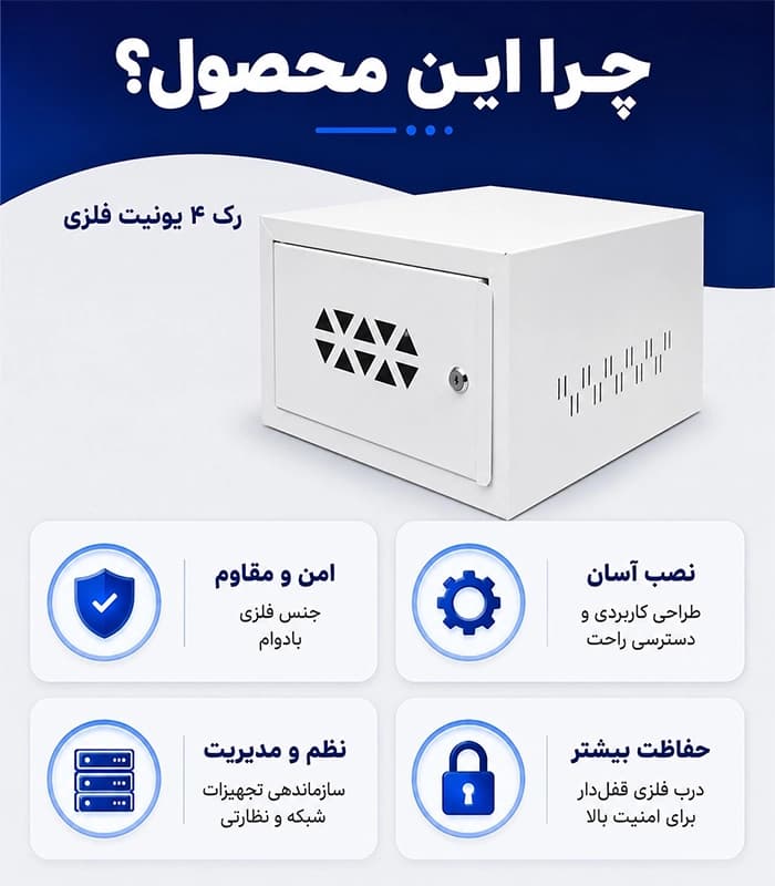 رک فلزی 4 یونیت مخصوص دوربین مداربسته عمق 36 عرض 36 ارتفاع 20 درب فلزی سفید+سینی درجه یک — تصویر ۸