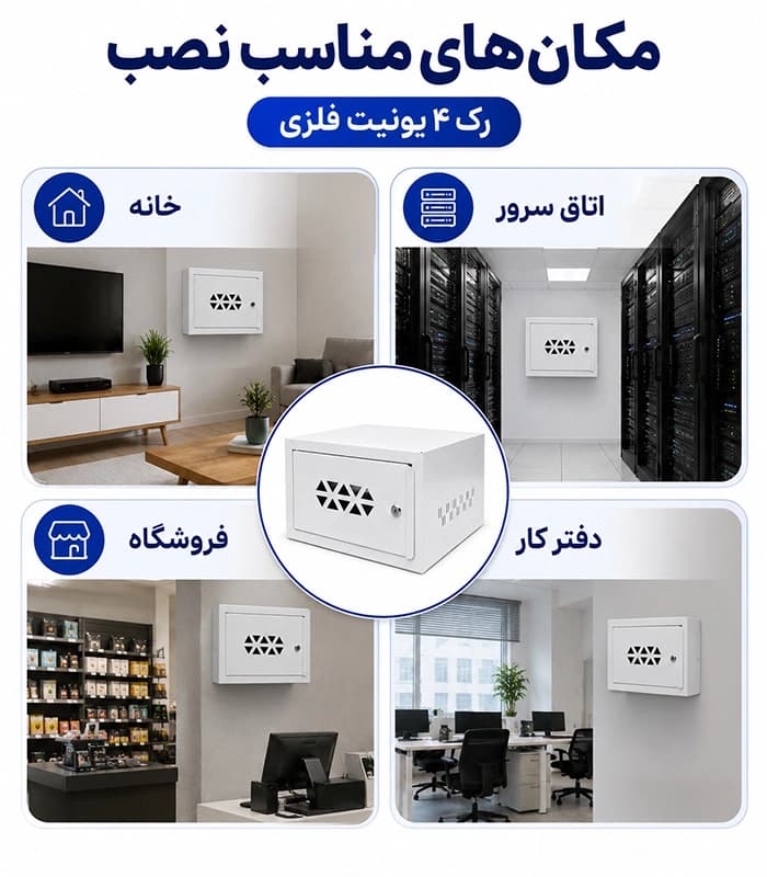 رک فلزی 4 یونیت مخصوص دوربین مداربسته عمق 36 عرض 36 ارتفاع 20 درب فلزی سفید+سینی درجه یک — تصویر ۹