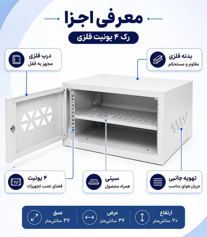 رک فلزی 4 یونیت مخصوص دوربین مداربسته عمق 36 عرض 36 ارتفاع 20 درب فلزی سفید+سینی درجه یک — تصویر ۷