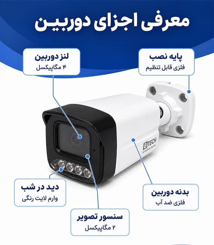 دوربین AHD بولت 2MP دید در شب رنگی (وارم لایت) برند B-TECH مدل BMHD2WL-BT1477 — تصویر ۹