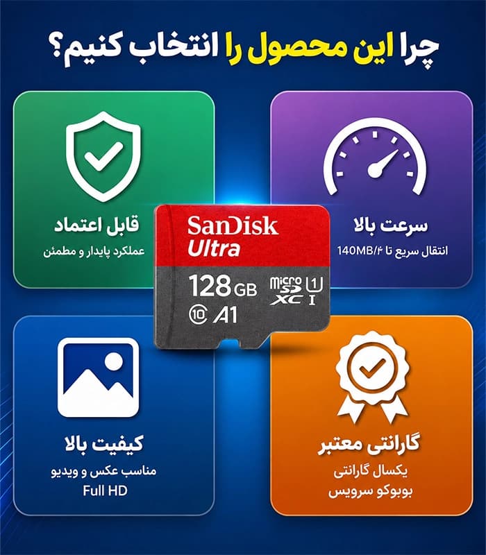 رم Micro SDXC Card ظرفیت 128GB کلاس10 سرعت 140MB/s مدل UHS-I برند SanDisk — تصویر ۸