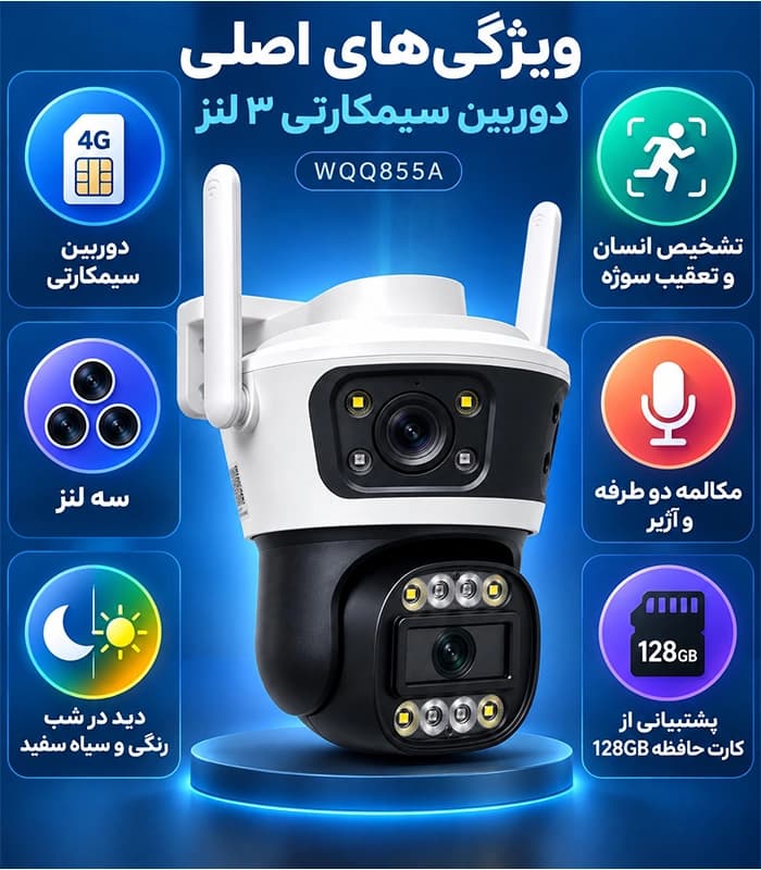 دوربین سیمکارتی 4G سه لنز اوکم مدل WQQ855A — تصویر ۵