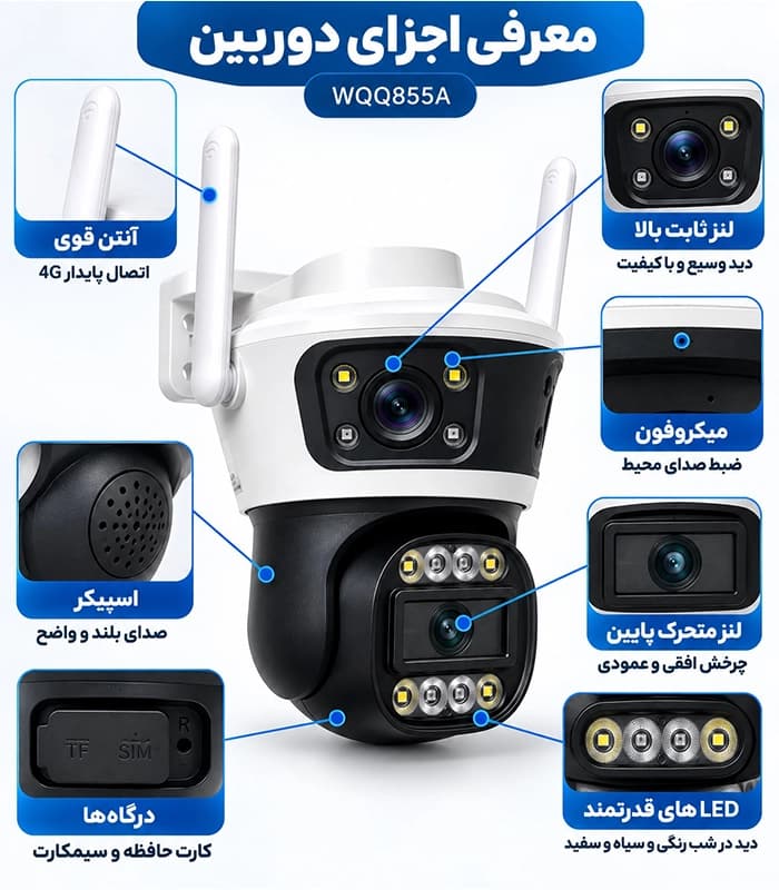 دوربین سیمکارتی 4G سه لنز اوکم مدل WQQ855A — تصویر ۶