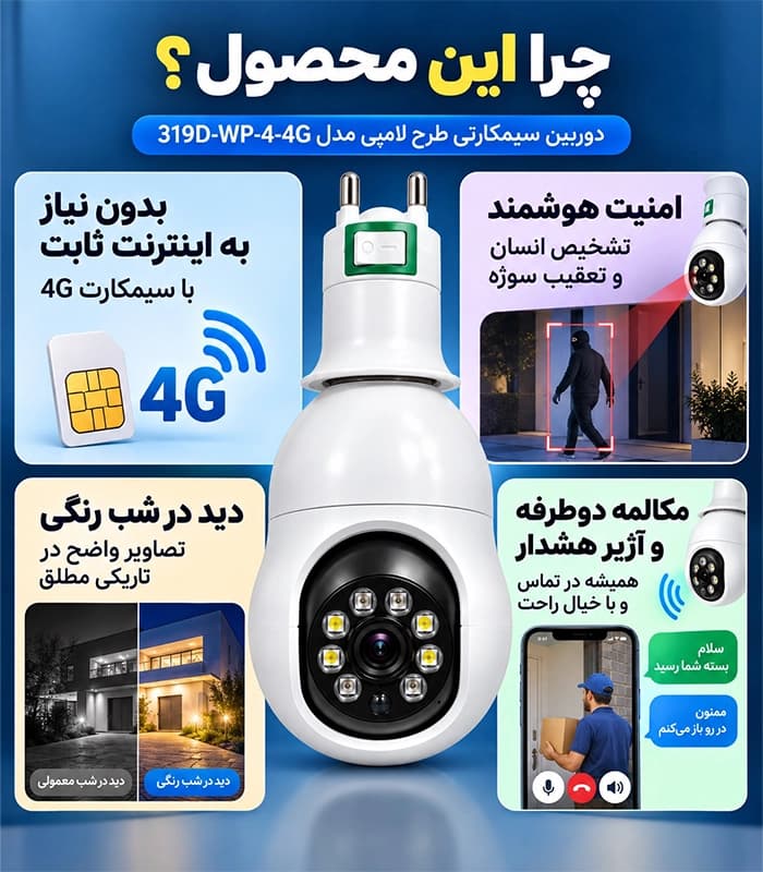 دوربین سیمکارتی 4G لامپی اوکم مدل DP 319D-WP-4-4G — تصویر ۷