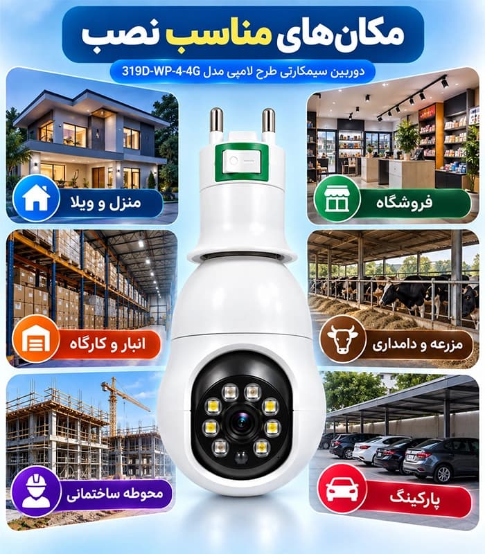 دوربین سیمکارتی 4G لامپی اوکم مدل DP 319D-WP-4-4G — تصویر ۸