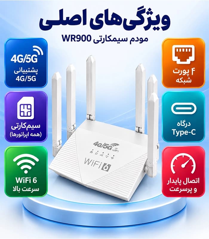 مودم سیم کارتی (سیمکارتی) 3G/4G LTE بیسیم مدل WR900 — تصویر ۸