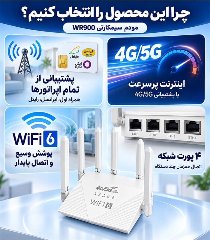 مودم سیم کارتی (سیمکارتی) 3G/4G LTE بیسیم مدل WR900 — تصویر ۷