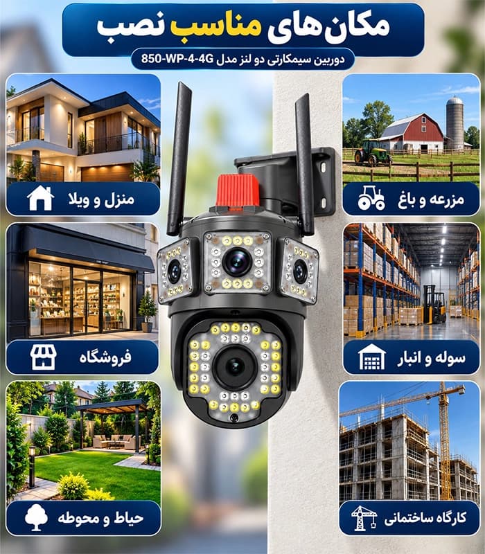 دوربین سیمکارتی 4G دو لنز اوکم مدل QQ850-WP-4-4G — تصویر ۸
