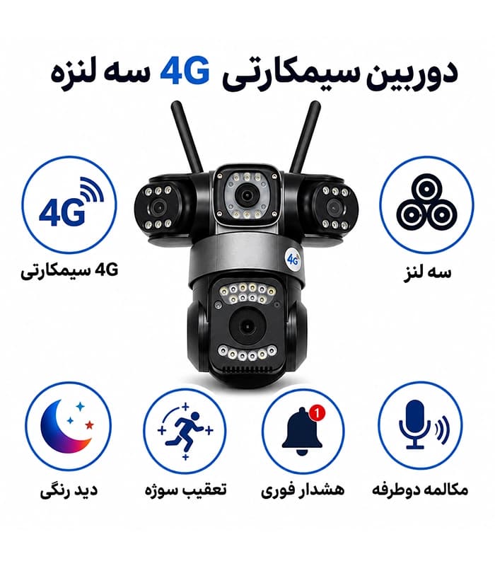 دوربین سیمکارتی 4G سه لنز اوکم مدل SZ3 سرور داخلی ( ایران ) — تصویر ۵