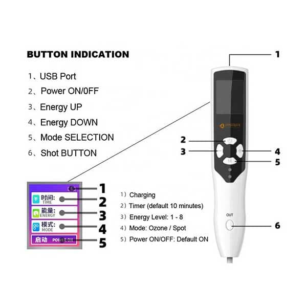 دستگاه پلاسما پن فیوژن PAA FUSION PLASMA PEN — تصویر ۳