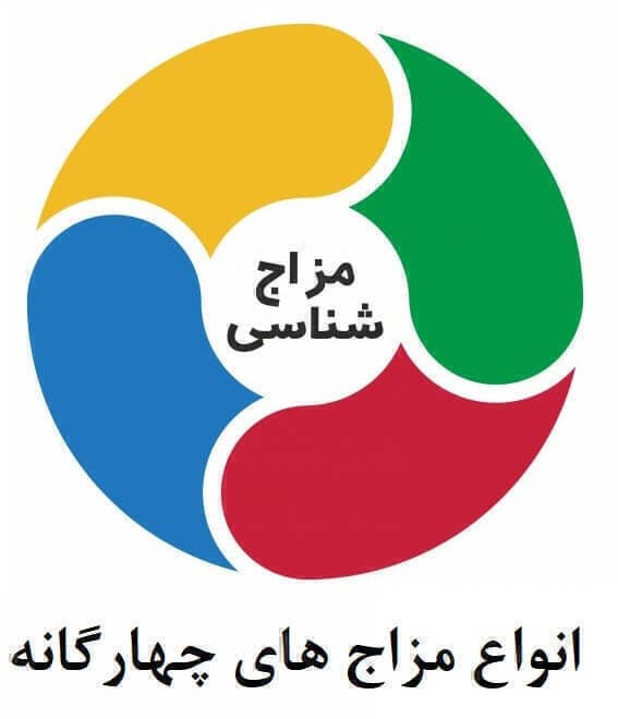 مبانی طب سنتی ۱ - مزاج شناسی کاربردی
