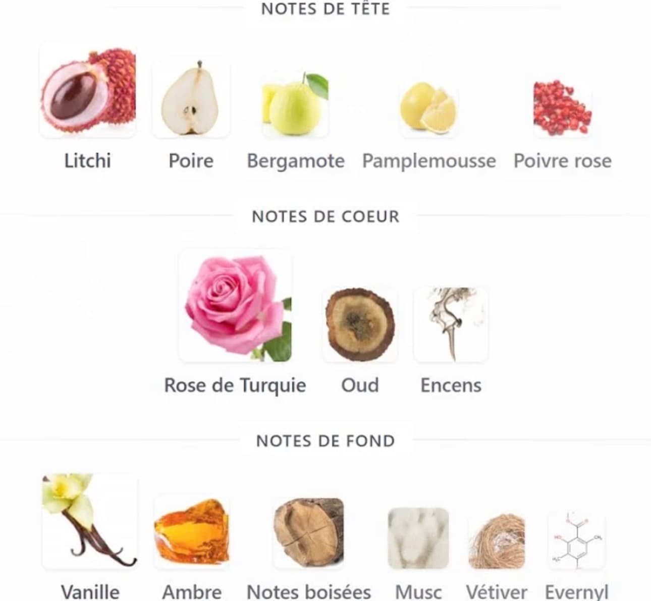 عطر دلینا اکسکلوسیف پارفوم د مارلی ۱۰ میل — تصویر ۵