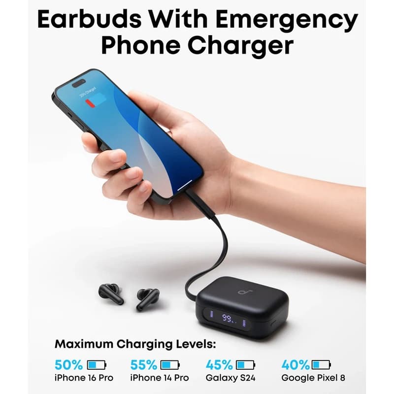 ایرپاد بلوتوثی انکر اورجینال مدل ANKER P41i — تصویر ۴