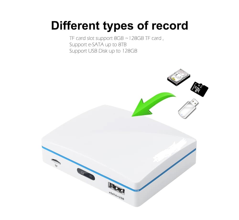 DVR خودرو 4 کانال