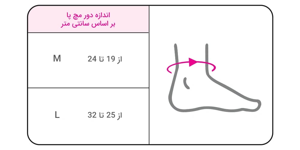 بریس فوت دراپ قرقره ای پلاس — تصویر ۳