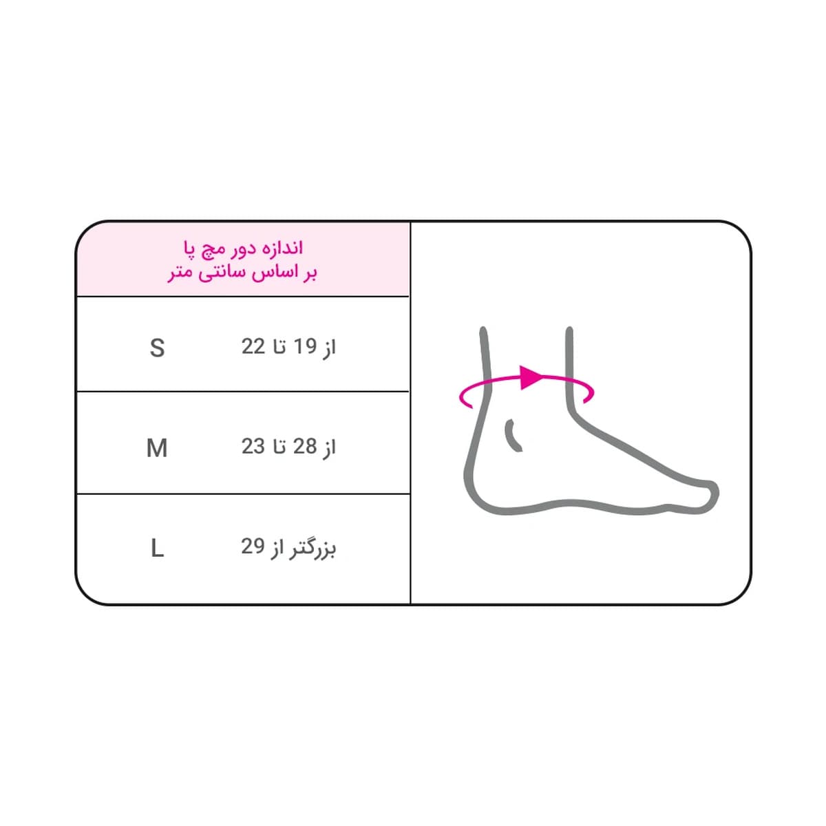 مچ بند طبی پا مالئو قرقره ای (Malleo) — تصویر ۵