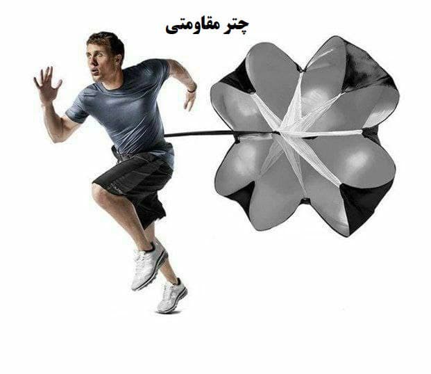 چتر سرعتی — تصویر ۲