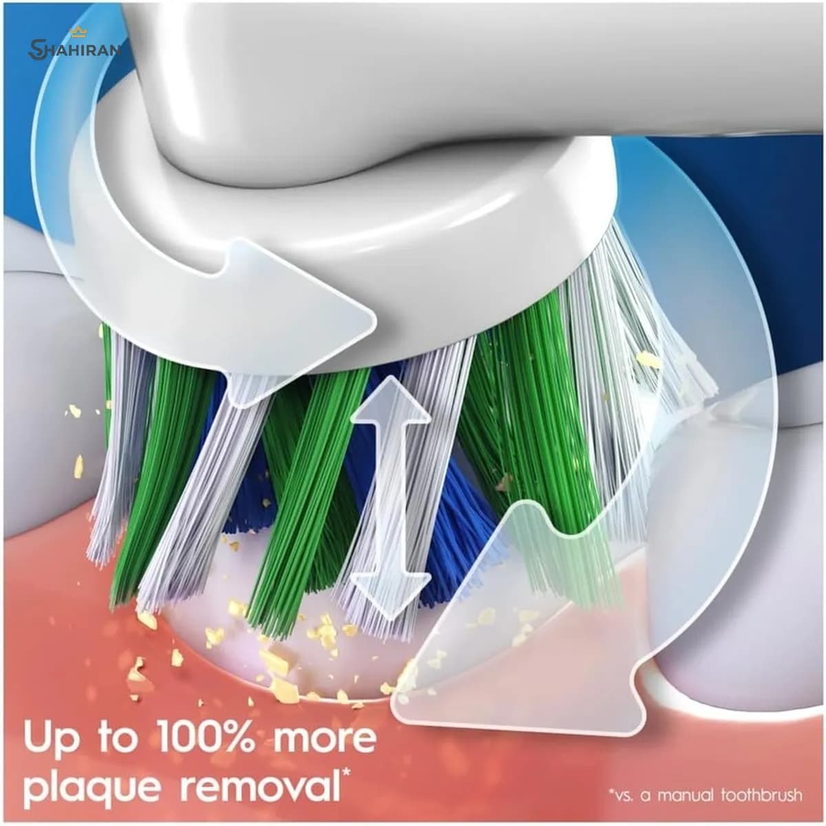 مسواک برقی اورال-بی مدل PRO 1 680 — تصویر ۵