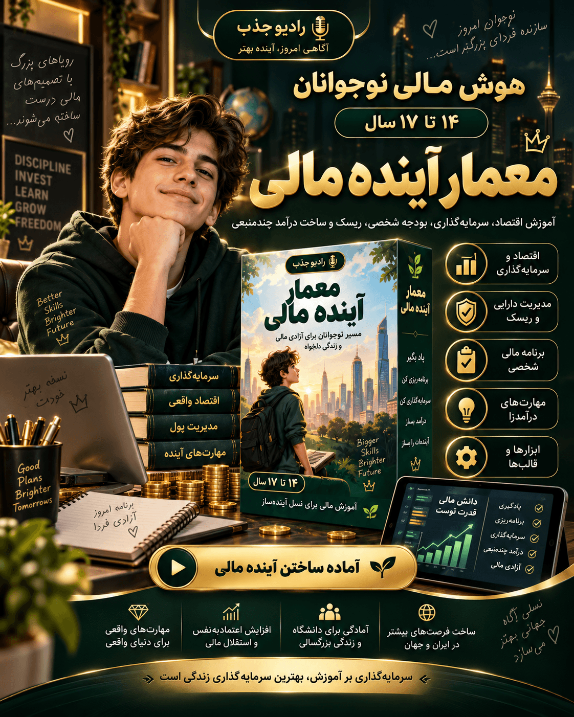 آموزش هوش مالی نوجوانان ۱۴ تا ۱۷ سال | سرمایهگذاری، اقتصاد و درآمد