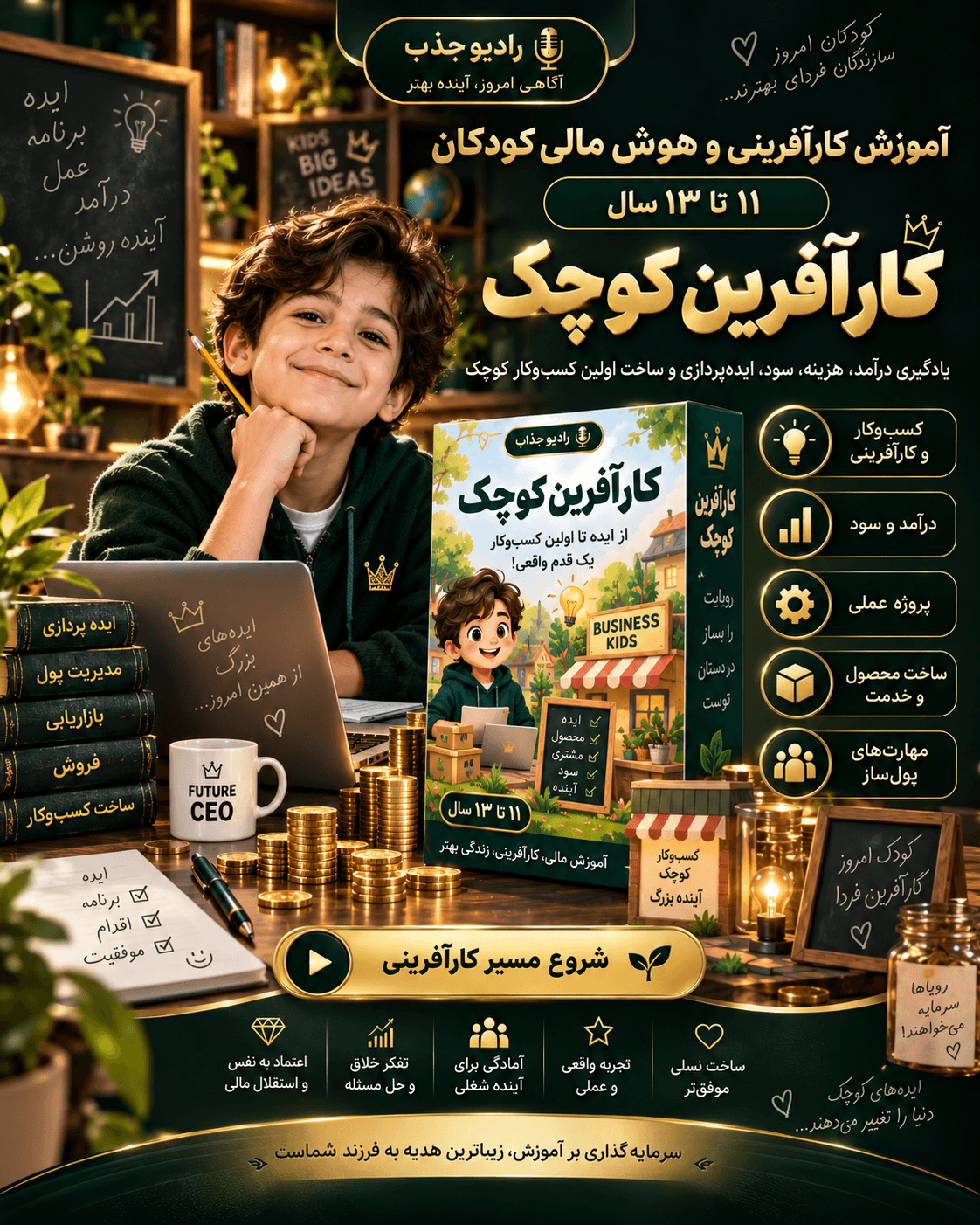 آموزش کارآفرینی و هوش مالی کودکان ۱۱ تا ۱۳ سال | کسب درآمد و سود
