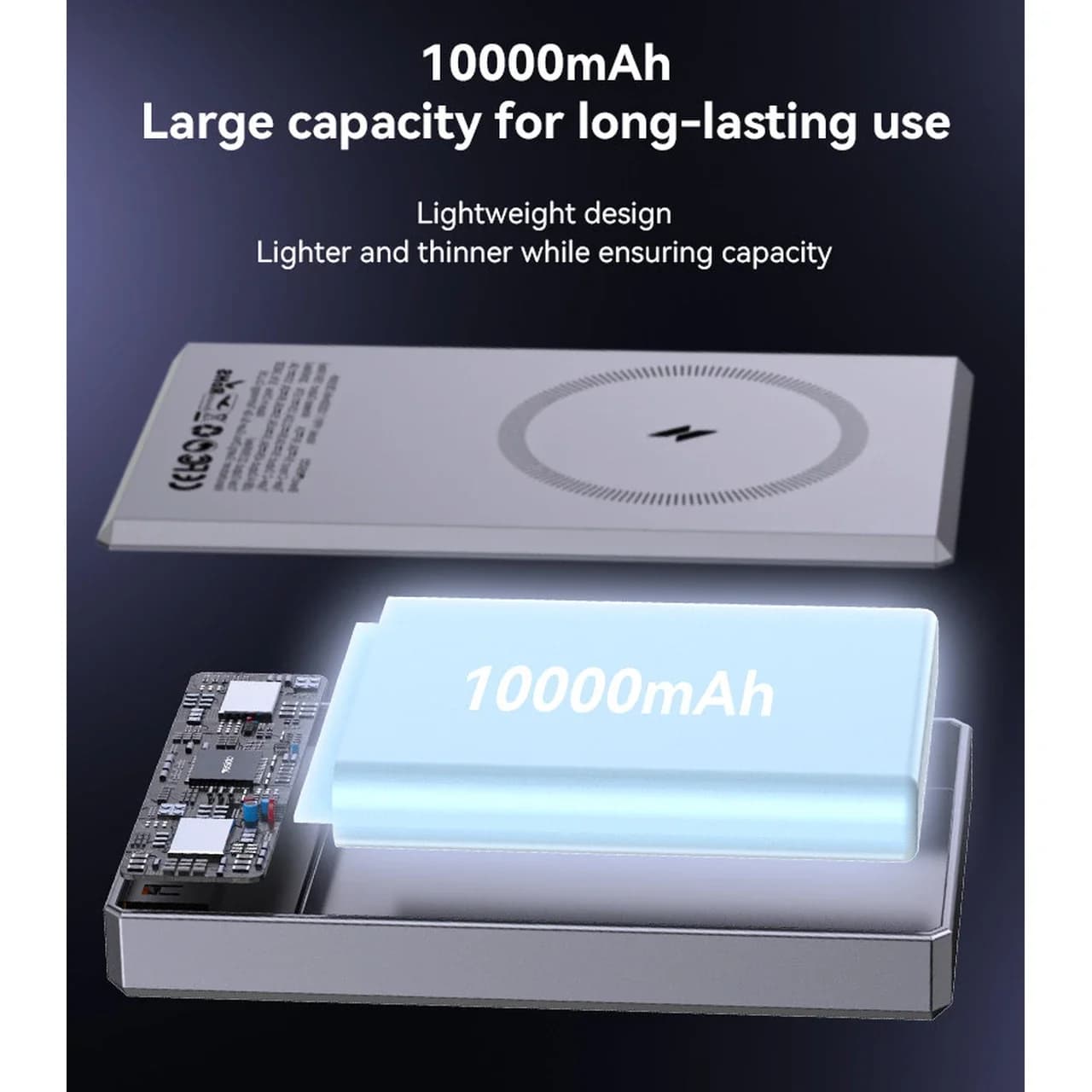 پاوربانک وایرلس یسیدو YP61 ظرفیت 10000mAh با شارژ سریع 20W و مگ‌سیف — تصویر ۳