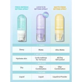 اسپری فیکس Insta-Ready Face & Under Eye Setting Spra شیگلم — تصویر ۴