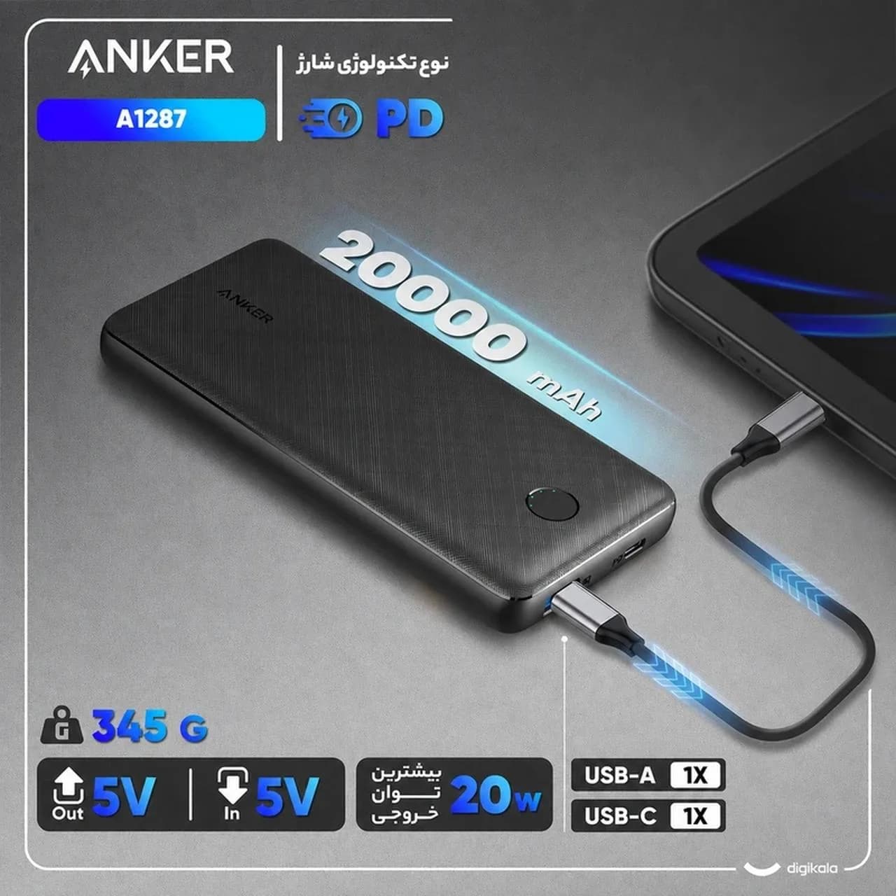 پاوربانک انکر مدل A1287 Essential PD با ظرفیت 20000mAh — تصویر ۹