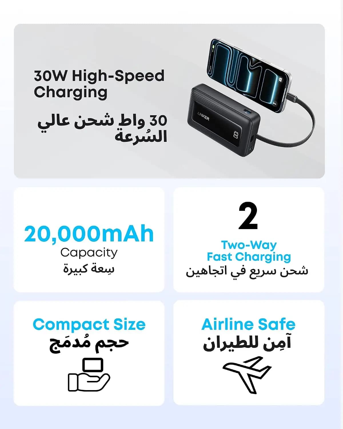 پاوربانک فست شارژ Anker 30W 20000mAh مدل Zolo A1689 — تصویر ۱۲