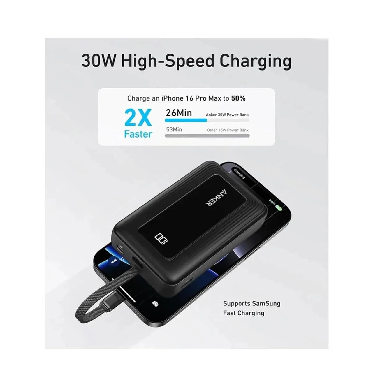 پاوربانک فست شارژ Anker 30W 20000mAh مدل Zolo A1689 — تصویر ۳