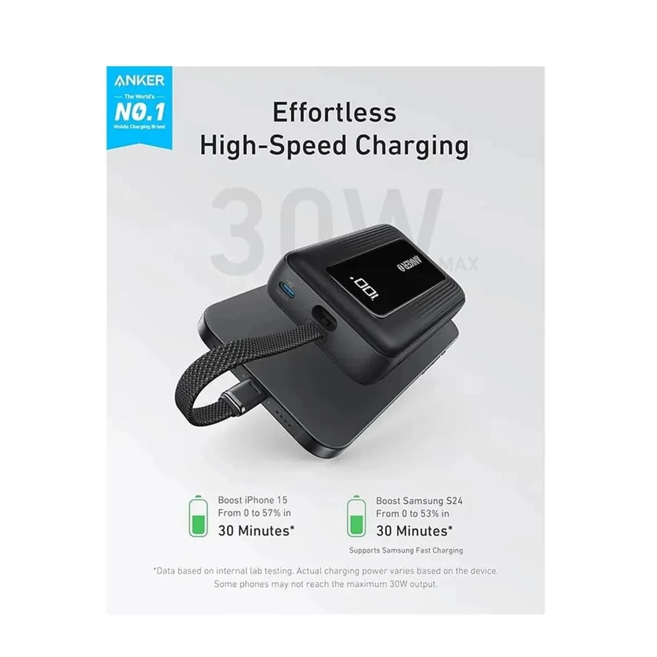 پاوربانک فست شارژ Anker 30W 20000mAh مدل Zolo A1689 — تصویر ۵