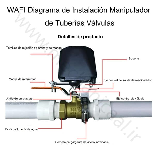 شیر فلکه برقی هوشمند با قابلیت کنترل از طریق Wifi — تصویر ۵