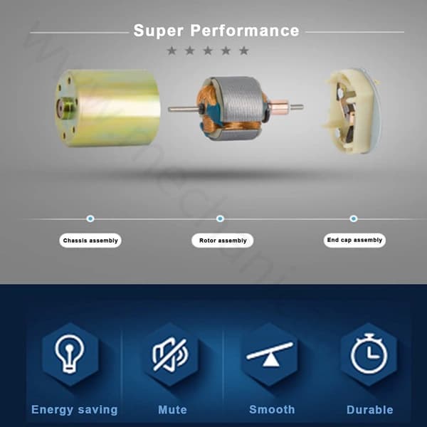 موتور Dc گیربکس دار JSX40-370 — تصویر ۳