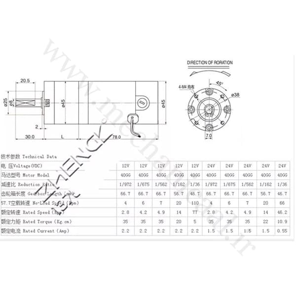 موتور DC گیربکس دار خورشیدی مدل ZGX45RGG — تصویر ۵