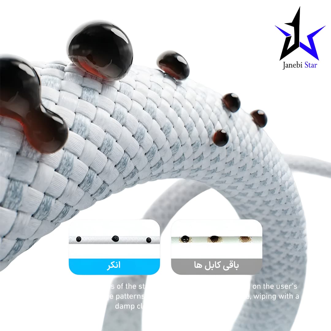 کابل USB-C به USB-C انکر مدل Anker Zolo Braided USB-C to USB-C Cable 240W طول 1.8 متر — تصویر ۴
