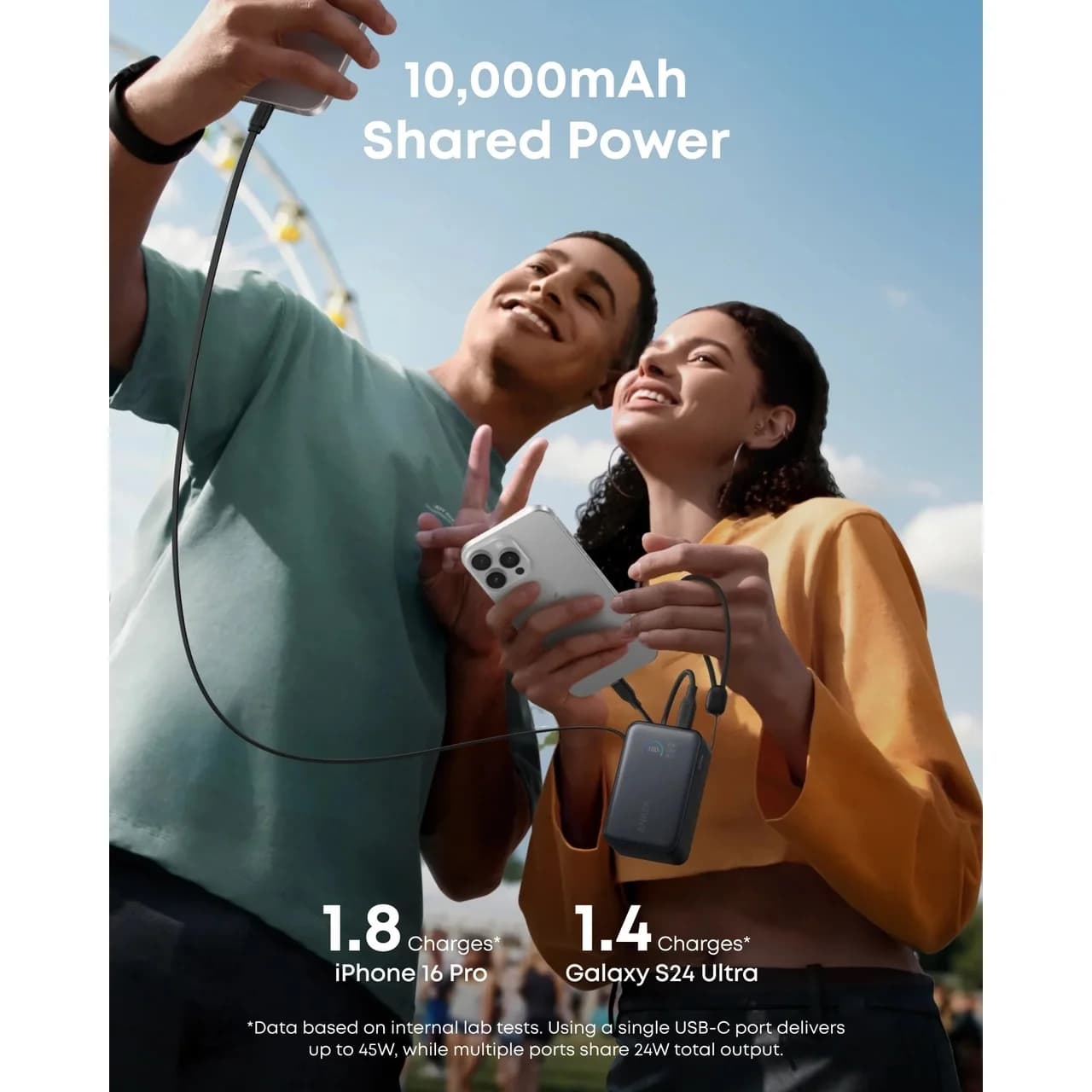 پاوربانک فست شارژ Anker 10000mAh مدل A1638 45W — تصویر ۶