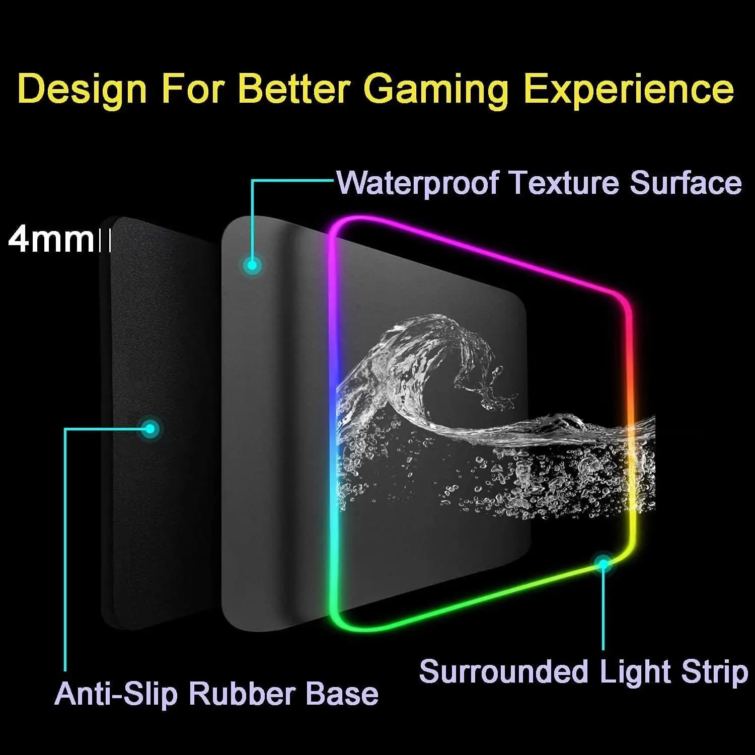 KASTWAVE پد موس گیمینگ RGB | KASTWAVE GA4676 — تصویر ۳