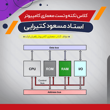 حل سوالات معماری کامپیوتر (نکته و تست)