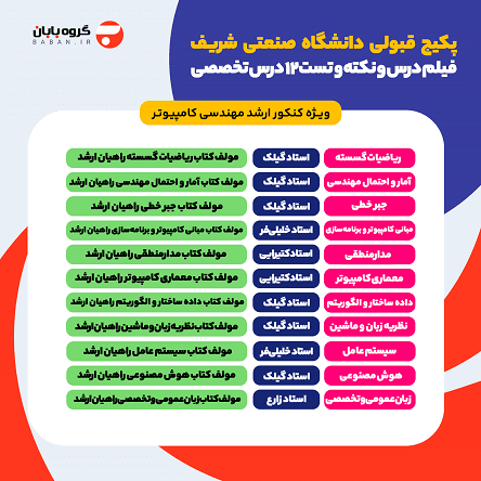 پکیج قبولی کنکور دکتری کامپیوتر دانشگاه صنعتی شریف (12 درس + 12 نکته و تست)