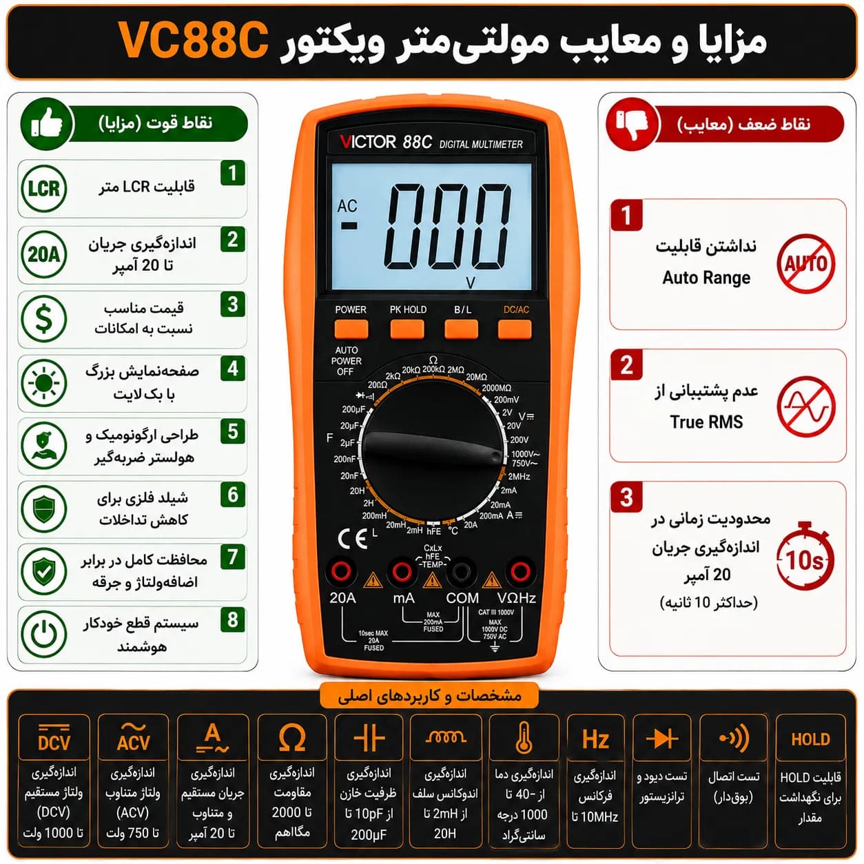 مولتی متر دیجیتال ویکتور مدل VICTOR VC88C — تصویر ۶
