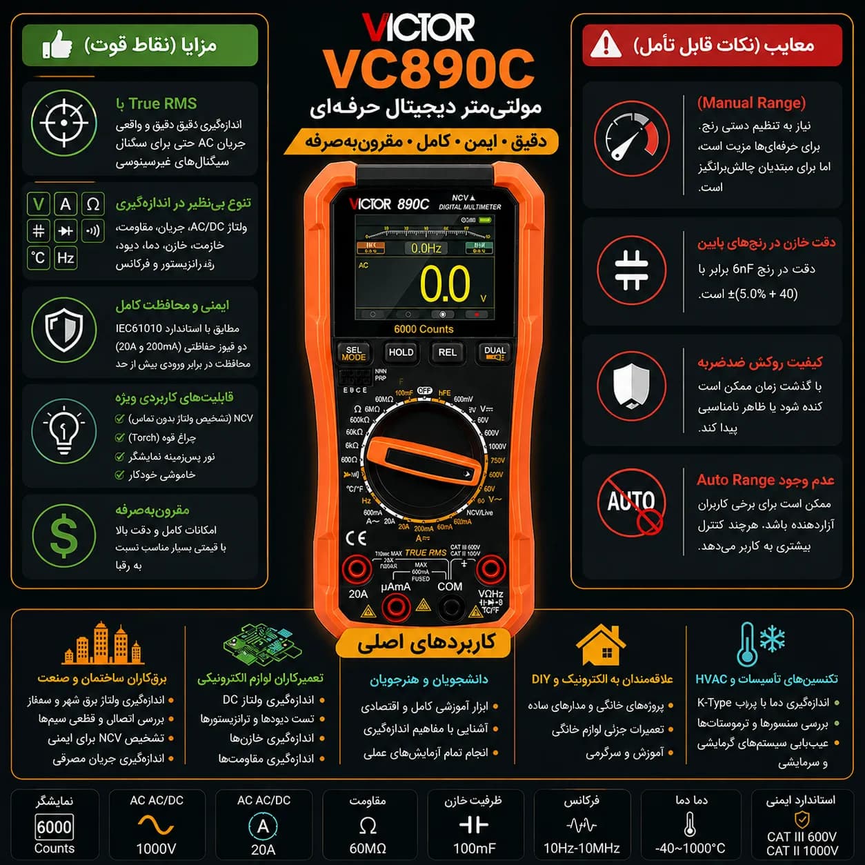 مولتی متر دیجیتال ویکتور مدل VICTOR VC890C — تصویر ۶