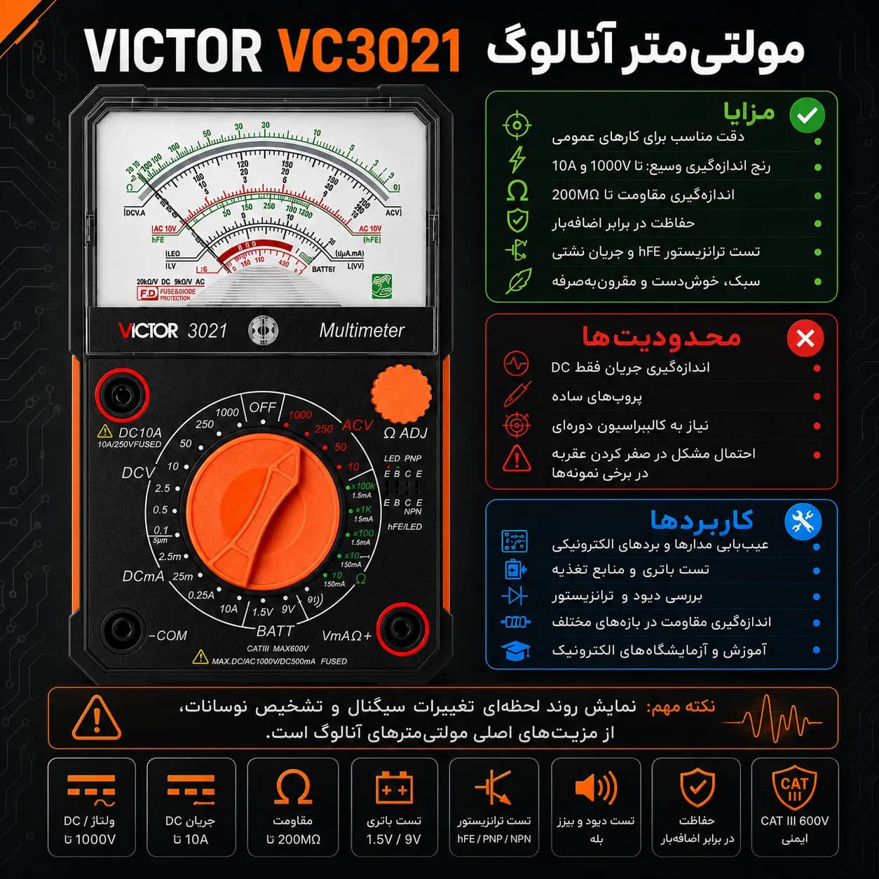 مولتی متر آنالوگ ویکتور مدل VC3021 — تصویر ۶