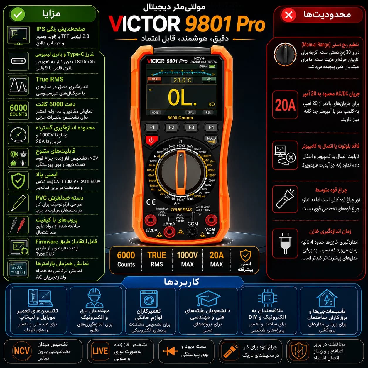 مولتی‌متر دیجیتال ویکتور مدل VICTOR 9801 Pro — تصویر ۵