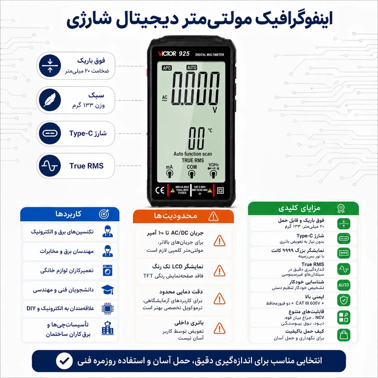 مولتی متر دیجیتال ویکتور مدل Victor VC-925 — تصویر ۹