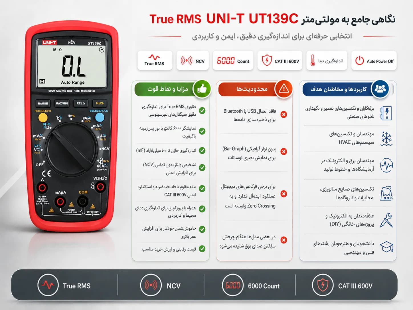 مولتیمتر دستی یونی تی UT139C اتورنج TRUE RMS — تصویر ۸
