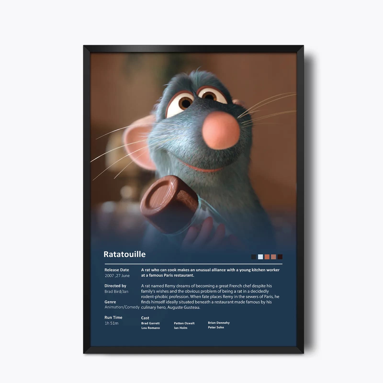 تابلو انیمیشن Ratatouille (راتاتویی) T2
