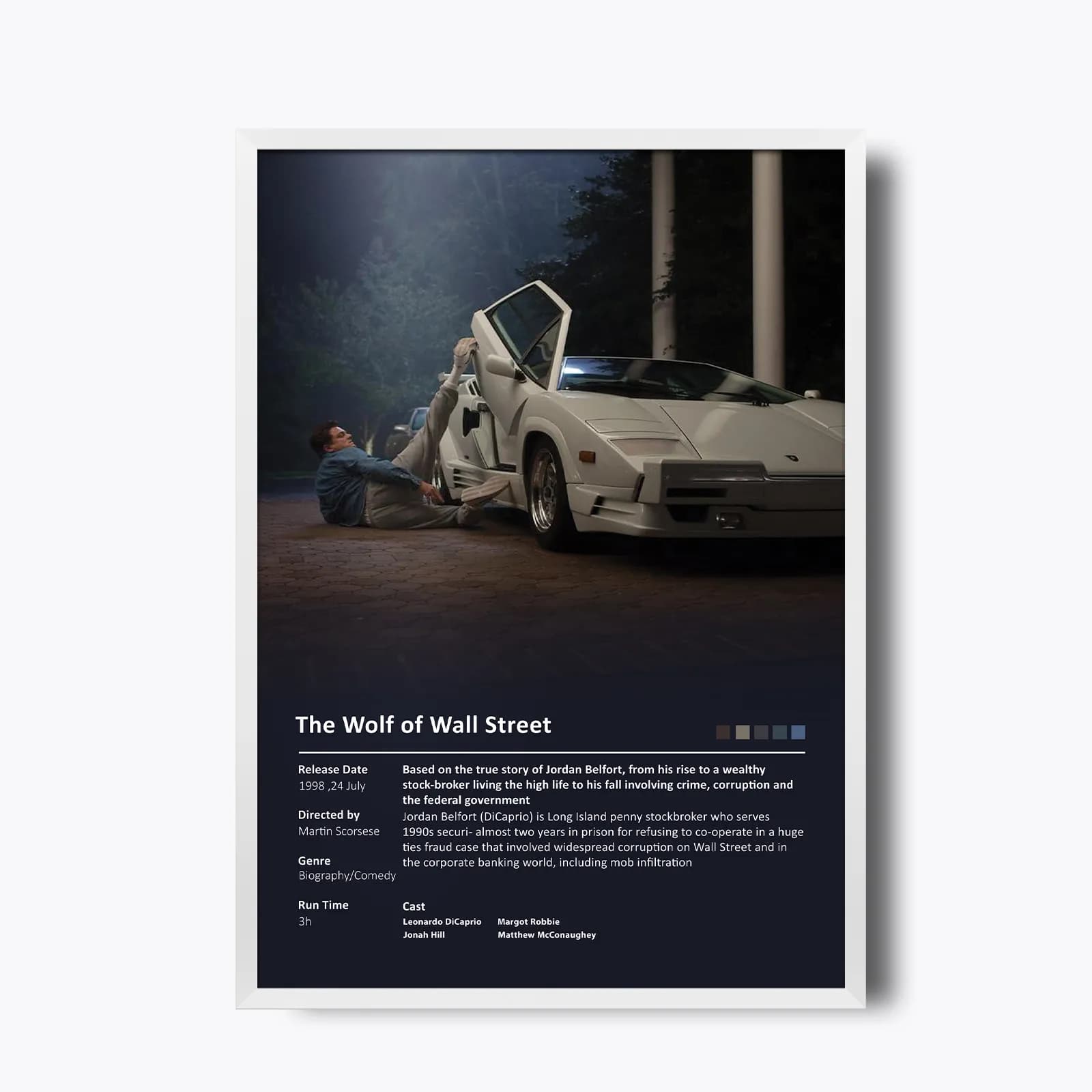 تابلو فیلم The Wolf of Wall Street(گرگ وال استریت) — تصویر ۴