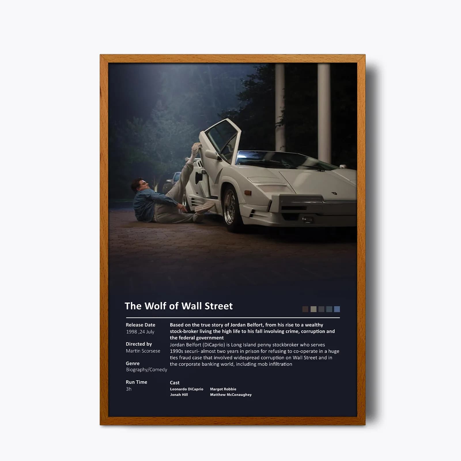 تابلو فیلم The Wolf of Wall Street(گرگ وال استریت) — تصویر ۳